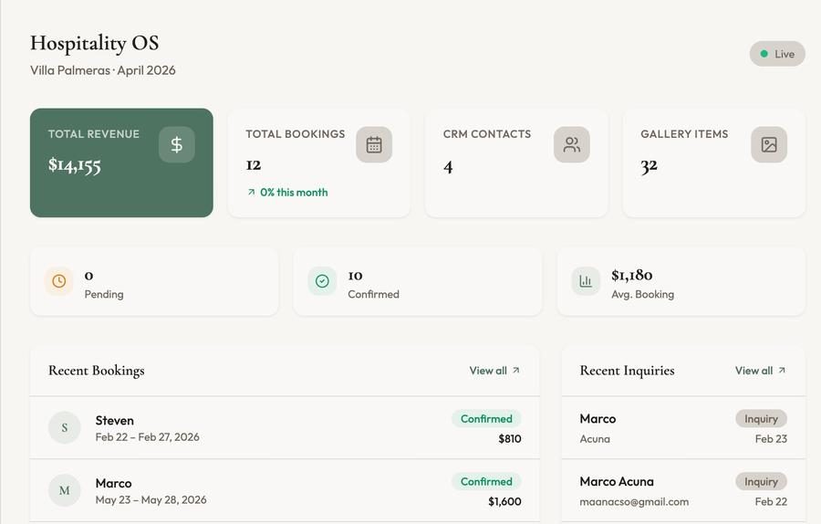 Project snapshot
